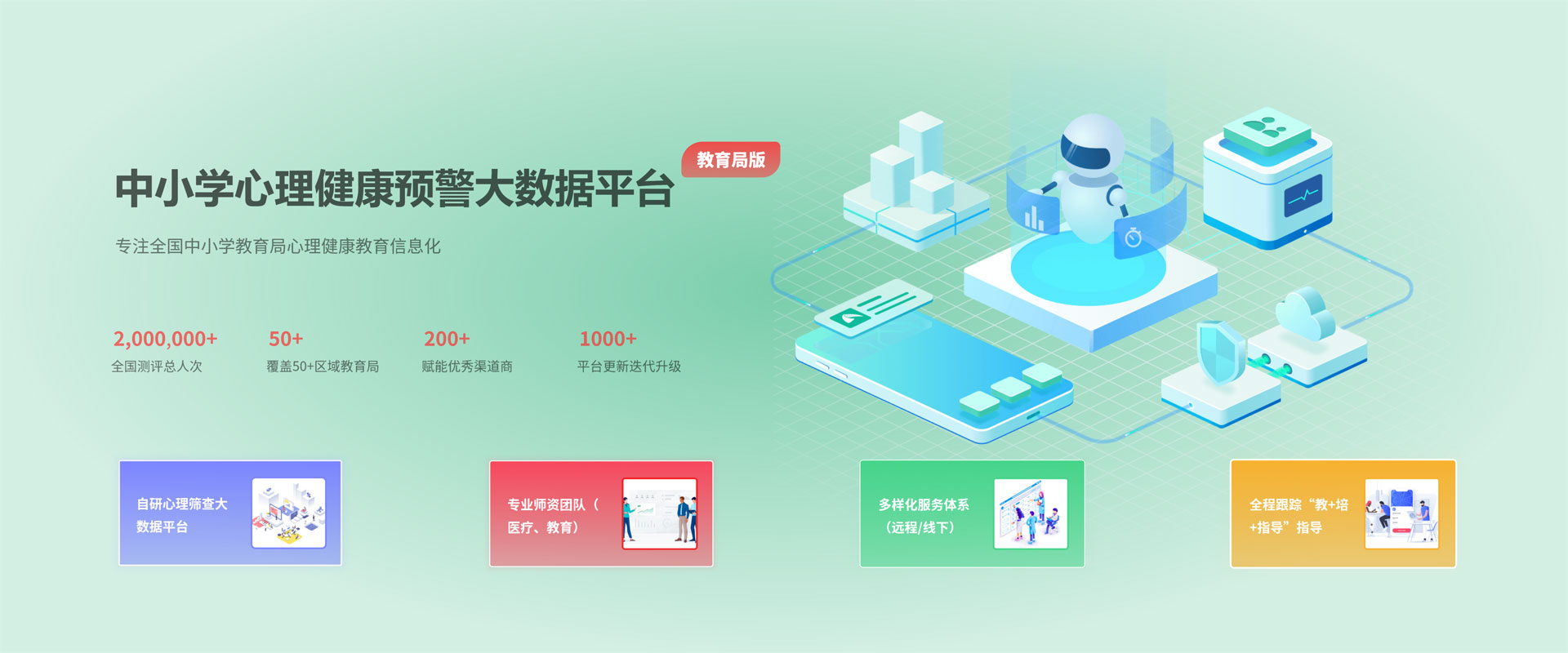 心理测评系统