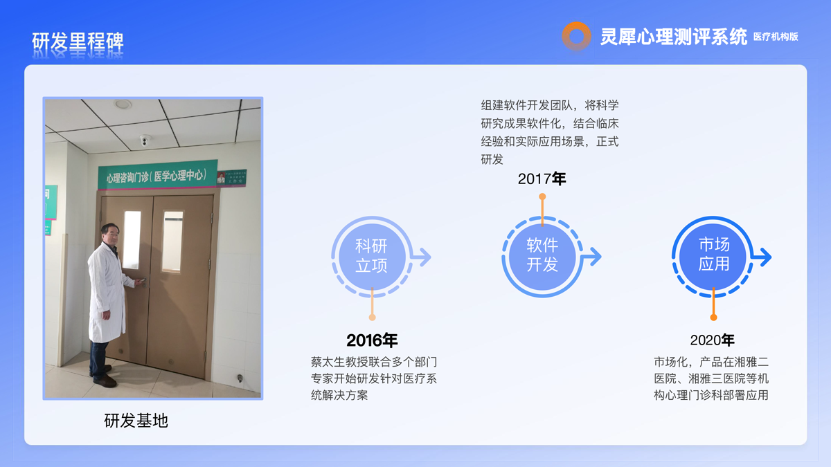 心理机构