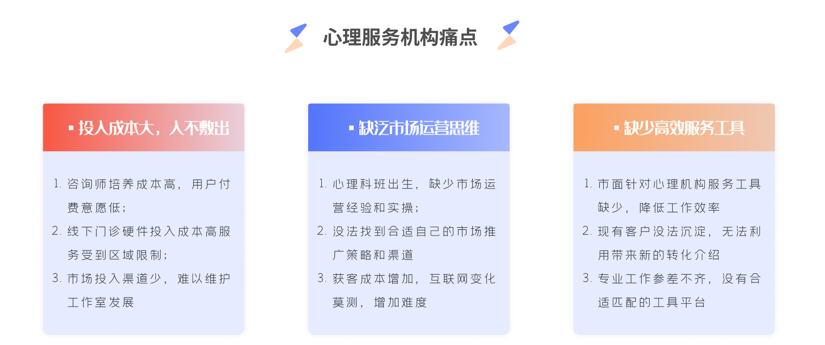 心理机构