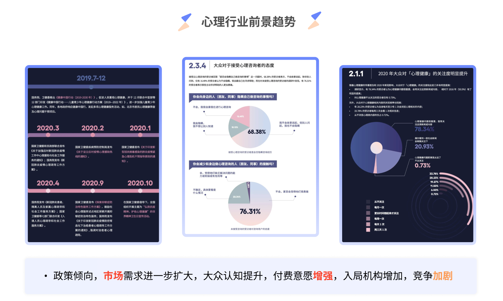心理机构